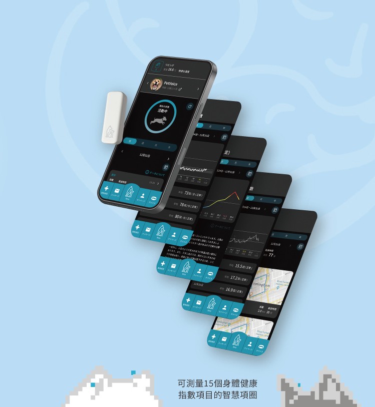 PetVoice APP 畫面:可測量 15 個身體健康指數項目的智慧項圈