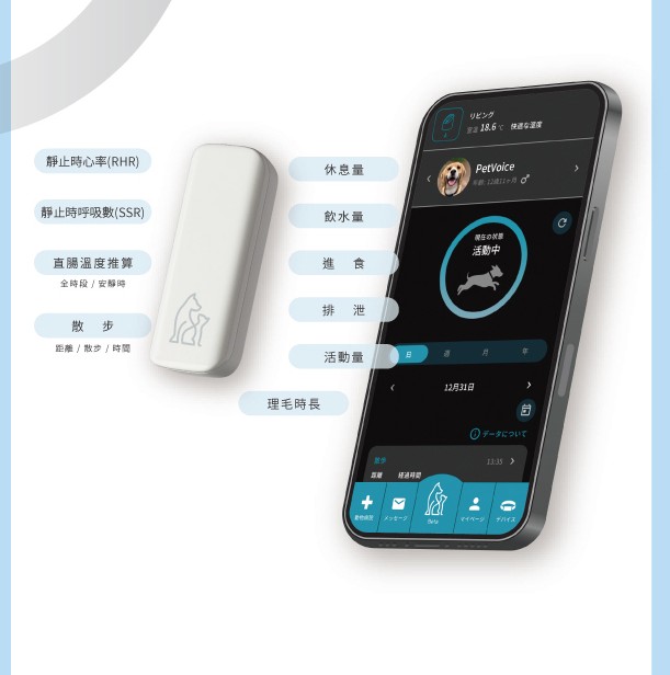 PetVoice 犬貓生理監測裝置與手機 APP,顯示靜止時心率、呼吸數、活動量等健康數據