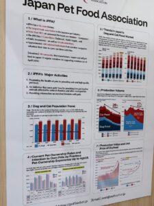 Japan’s Pet Market Trends: Observations and Insights for Taiwan’s Pet Owners